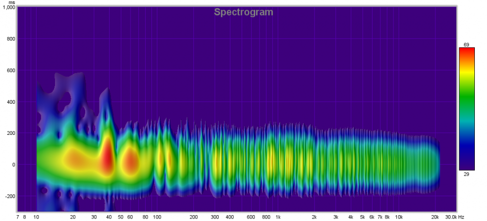 spectr.thumb.png.ac7448903d131c7e96105786d3dda963.png