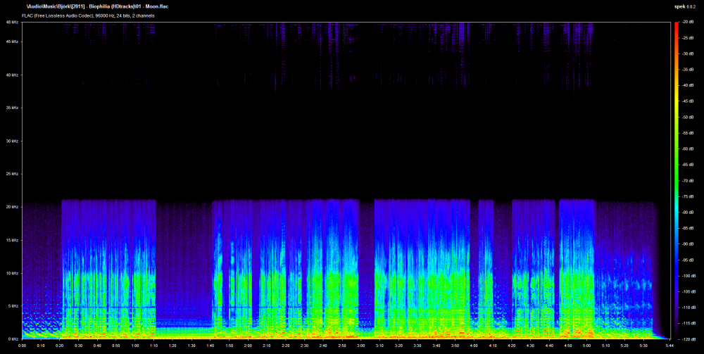 upsampling.thumb.png.6f8b9e52304970e0bc1616c0e8841e09.png