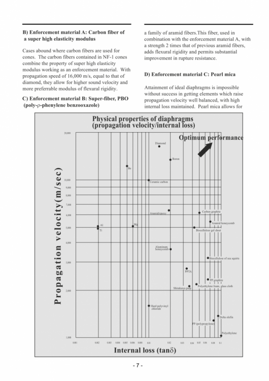 fostex bioceluloza pag 7_07.png
